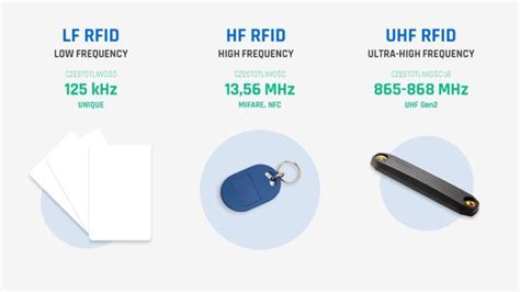 hf rfid tag pricelist|13.56 mhz vs 125khz rfid.